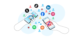 Retail Social Media Strategy